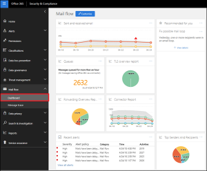 O365-Mail-Flow
